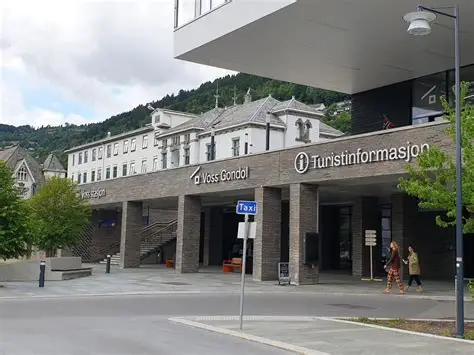 Basic Tour - Meetup Voss